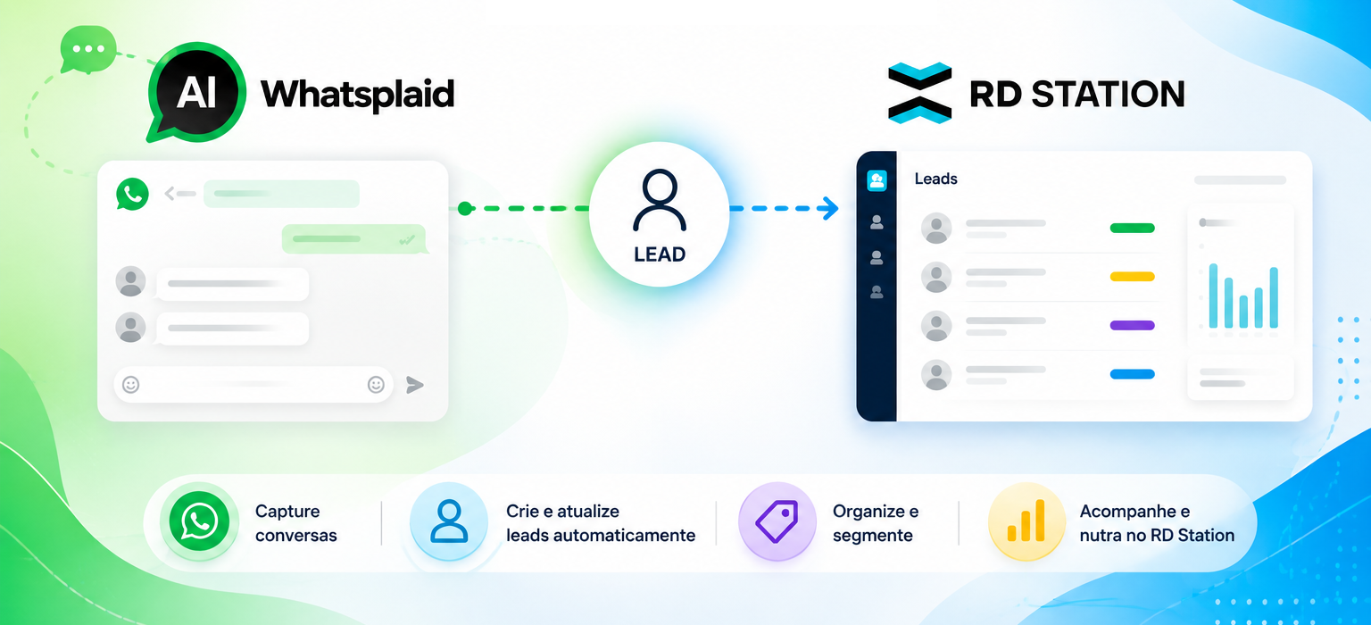 Comment intégrer WhatsApp et RD Station pour organiser les leads